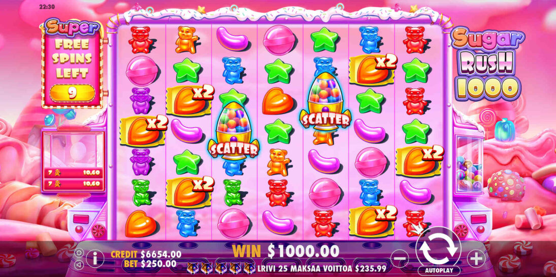 Sugar Rush 1000 super freegame d 