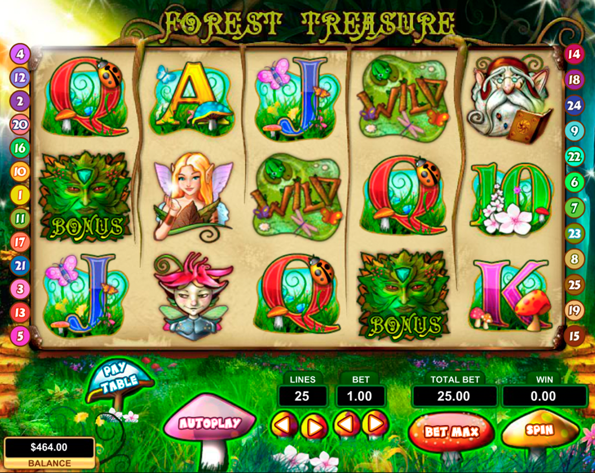 Treasure пройти. Forest Slot. Forest Treasure. Irish Treasures Slot.