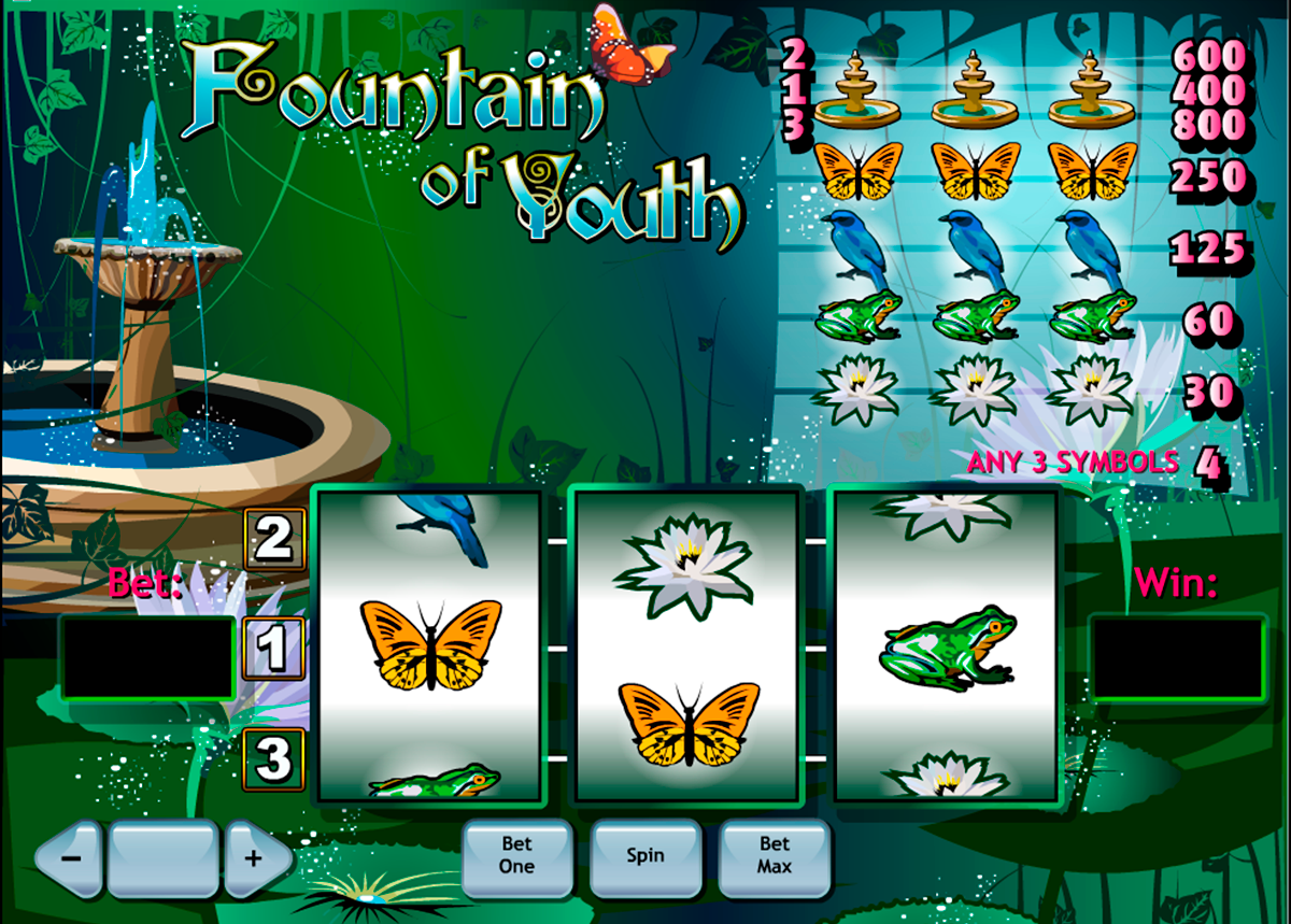 fountain of youth playtech 